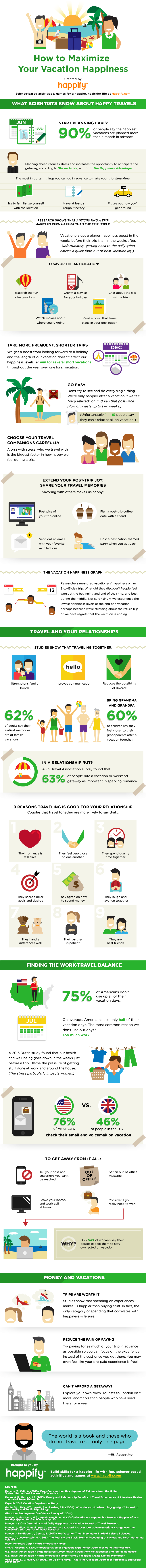 happify_Vacation_infographic